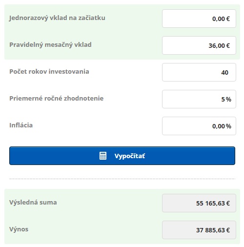 odvod pri brutto 900eur = 36eur